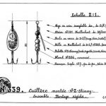 A technical drawing of the Mepps fishing lure identifying its component parts