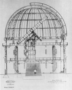 A diagram of the Yerkes Observatory in cross section showing the dimensions of the telescope and the dome.
