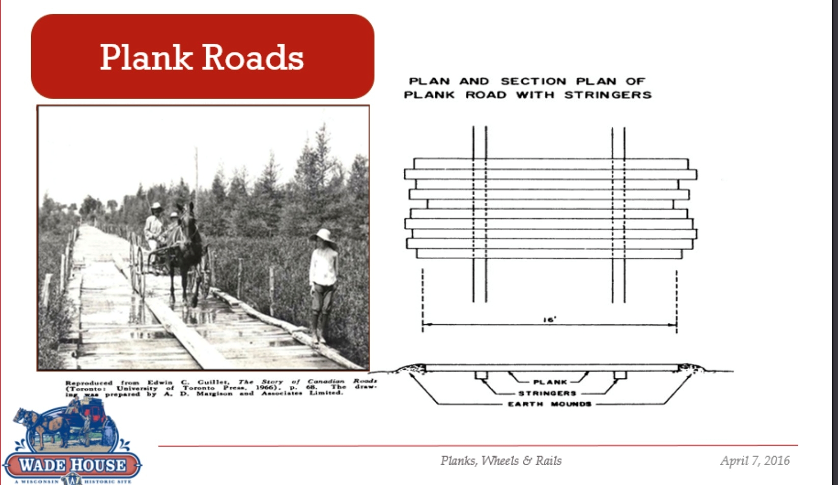 Two side-by-side images, on the left is an image of a horse-drawn passenger wagon traveling down a plank road, and on the right is an illustration demonstrating the construction of a plank road--two wooden rails with wooden planks laid perpendicularly across.