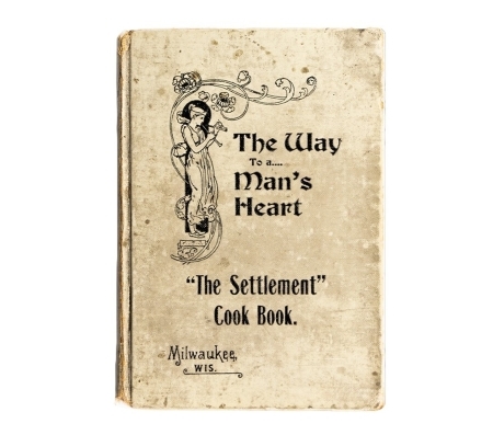 Read more about the article OBJECT HISTORY: Settlement Cook Book